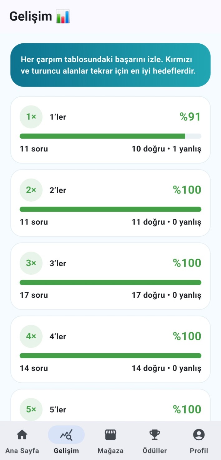 Uygulama ekran görüntüsü 4