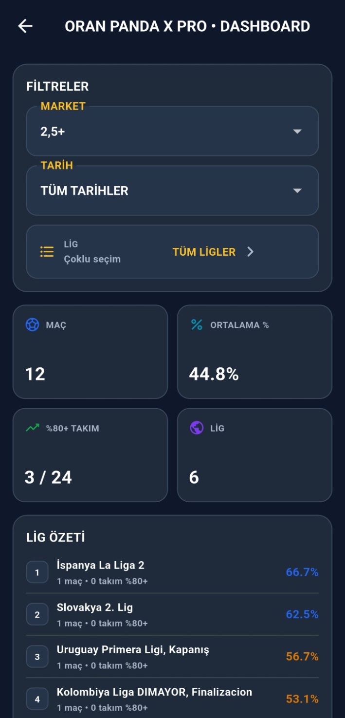 Uygulama ekran görüntüsü 3